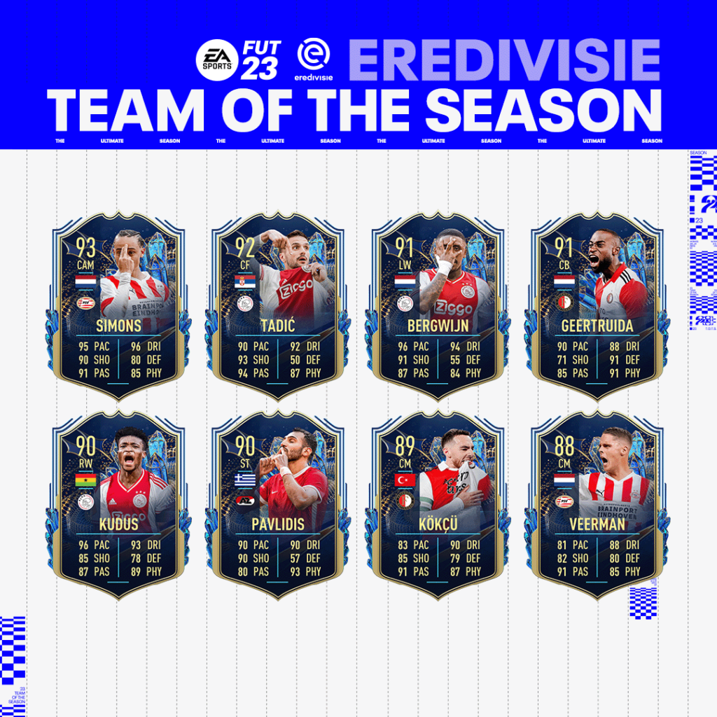 FIFA 23: Eredivisie Team of the Season