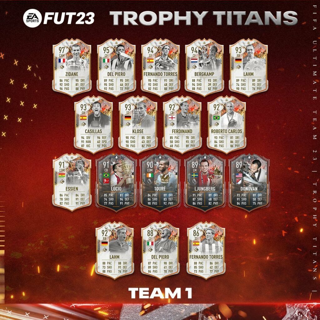 FIFA 23: Trophy Titans team 1