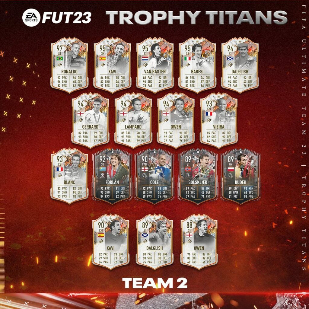 FIFA 23: Trophy Titans team 2