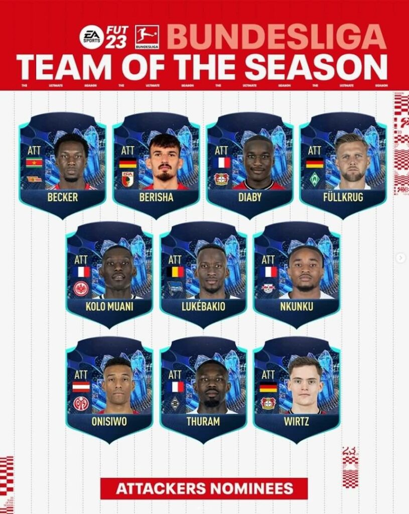 FIFA 23 Bundesliga TOTS: attaccanti candidati