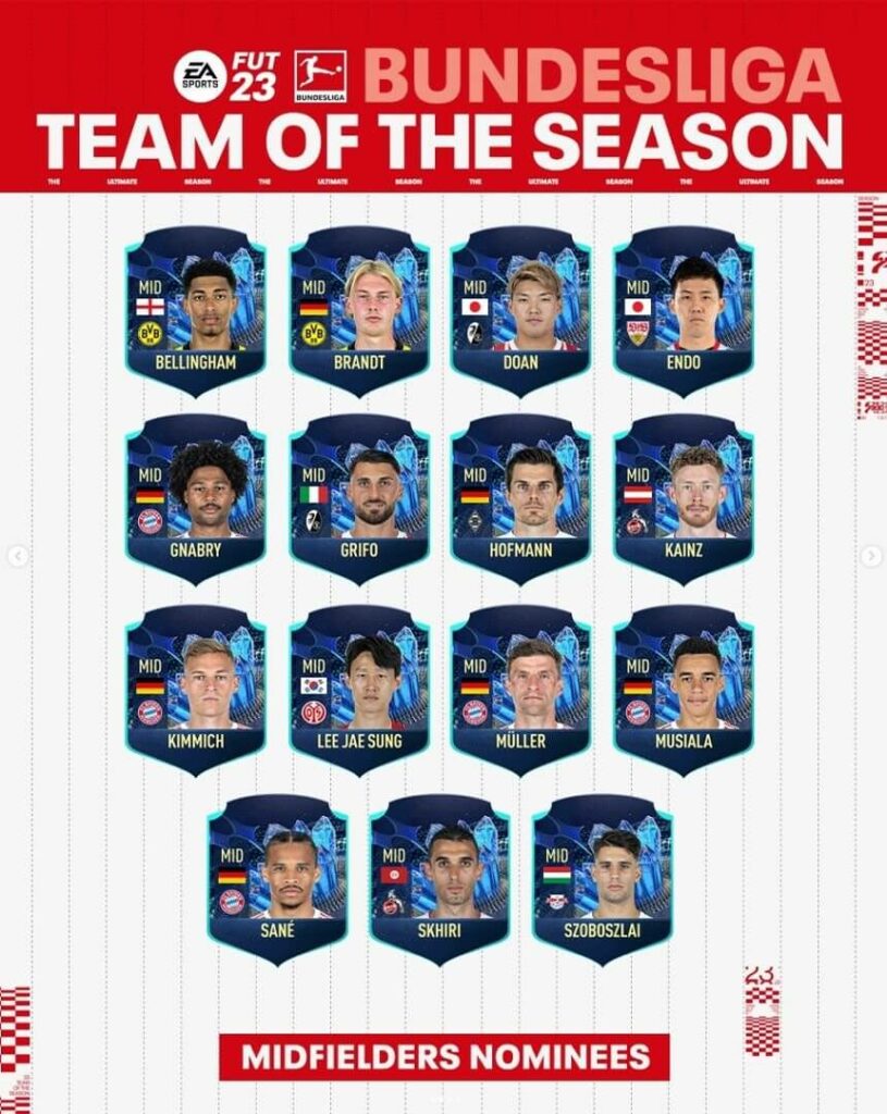 FIFA 23 Bundesliga TOTS: centrocampisti candidati