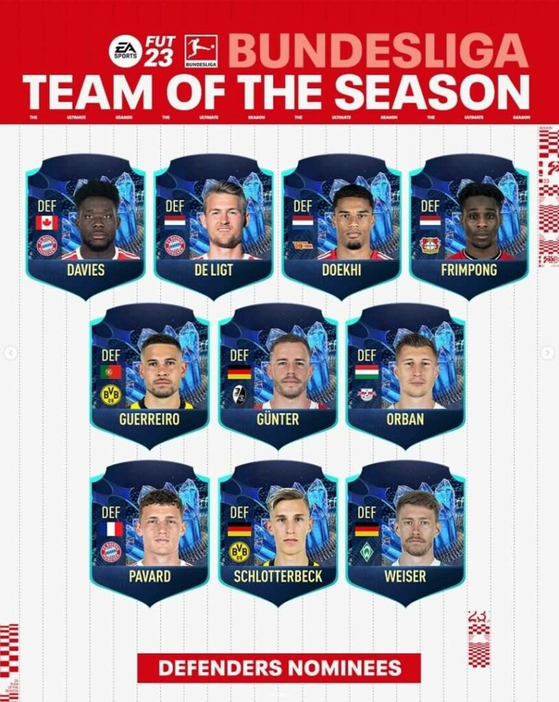 FIFA 23 Bundesliga TOTS: difensori candidati