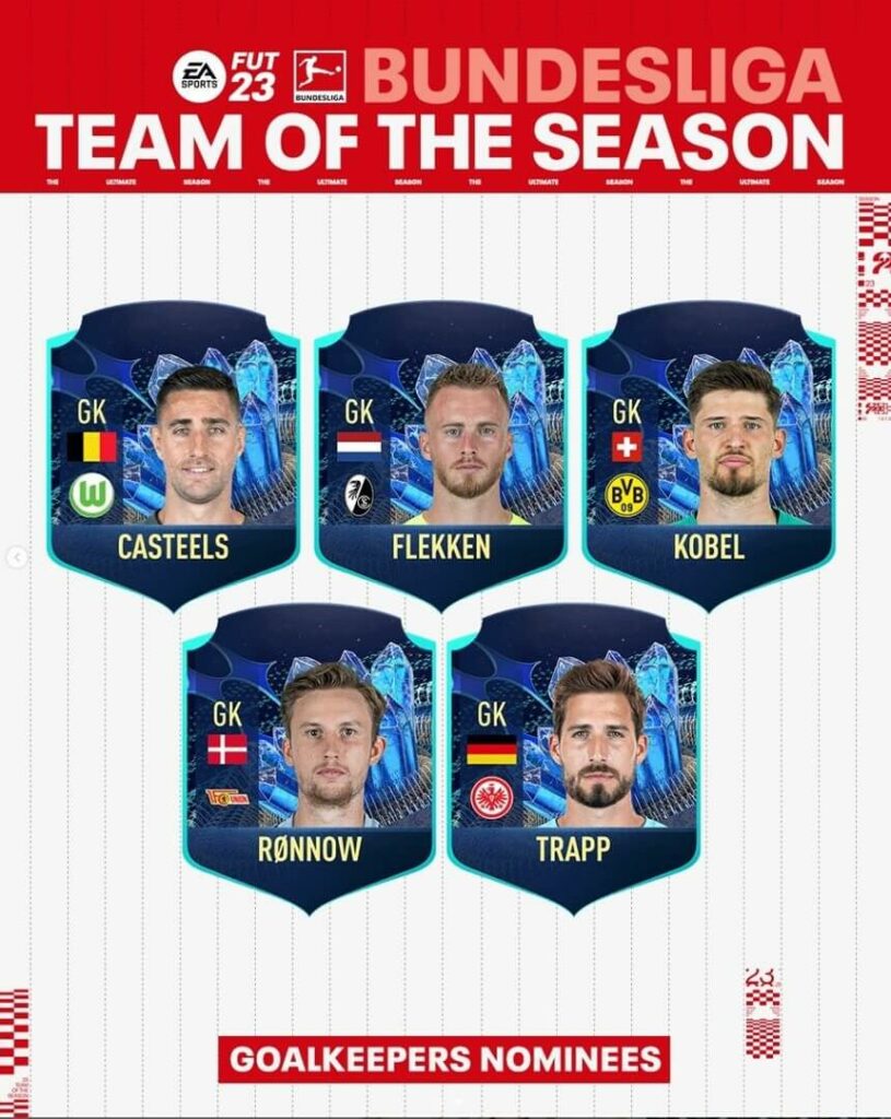 FIFA 23 Bundesliga TOTS: portieri candidati