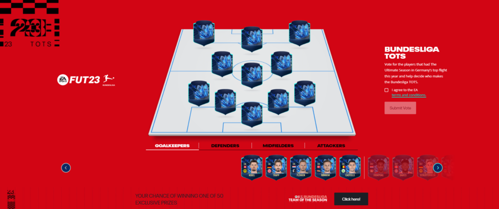 FIFA 23: votazione TOTS Bundesliga