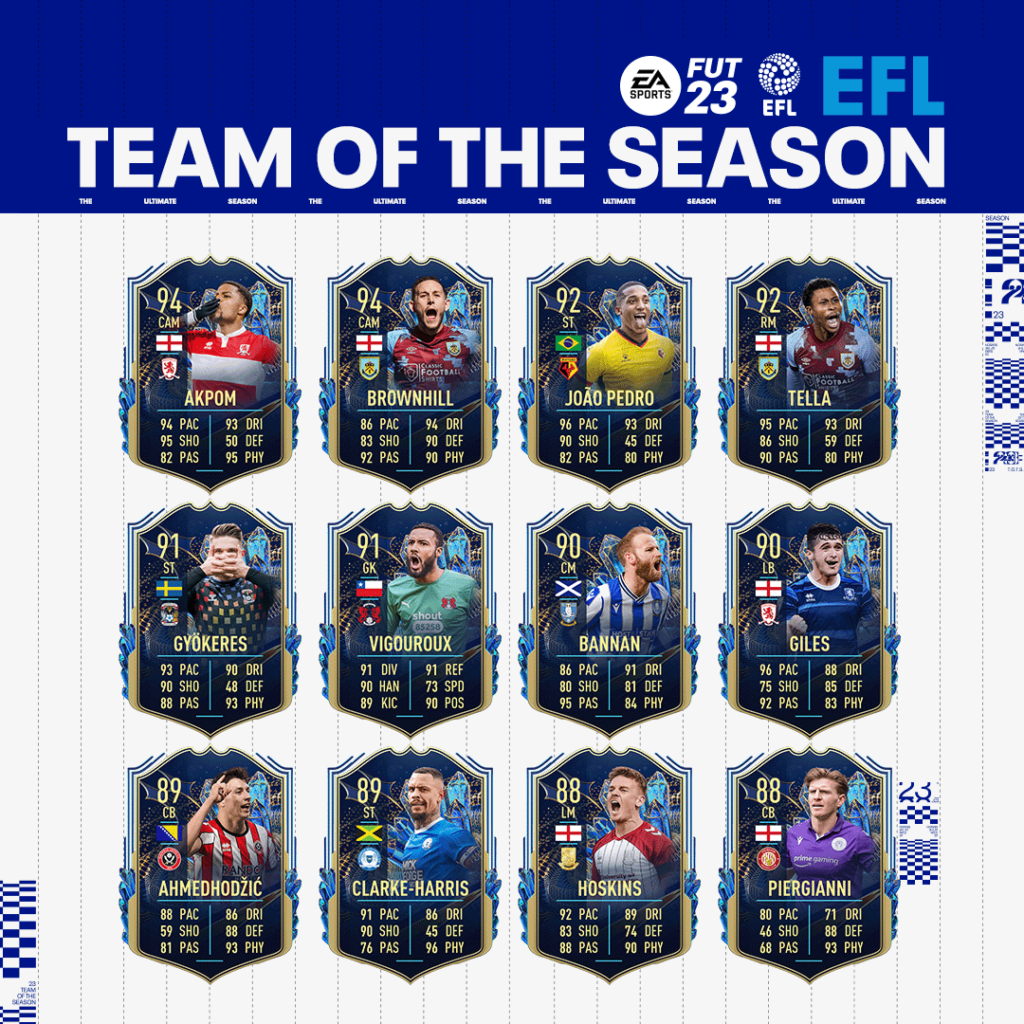 FIFA 23: EFL Team of the Season
