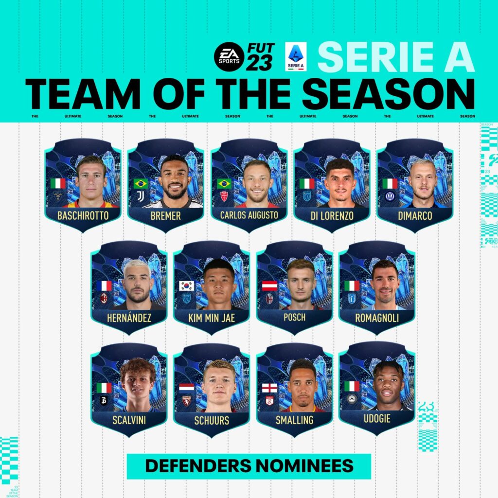 FIFA 23 Serie A Tim TOTS candidati difensori