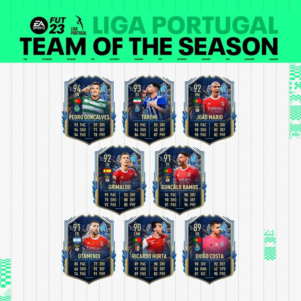 FIFA 23: Liga NOS Portugal Team of the Season