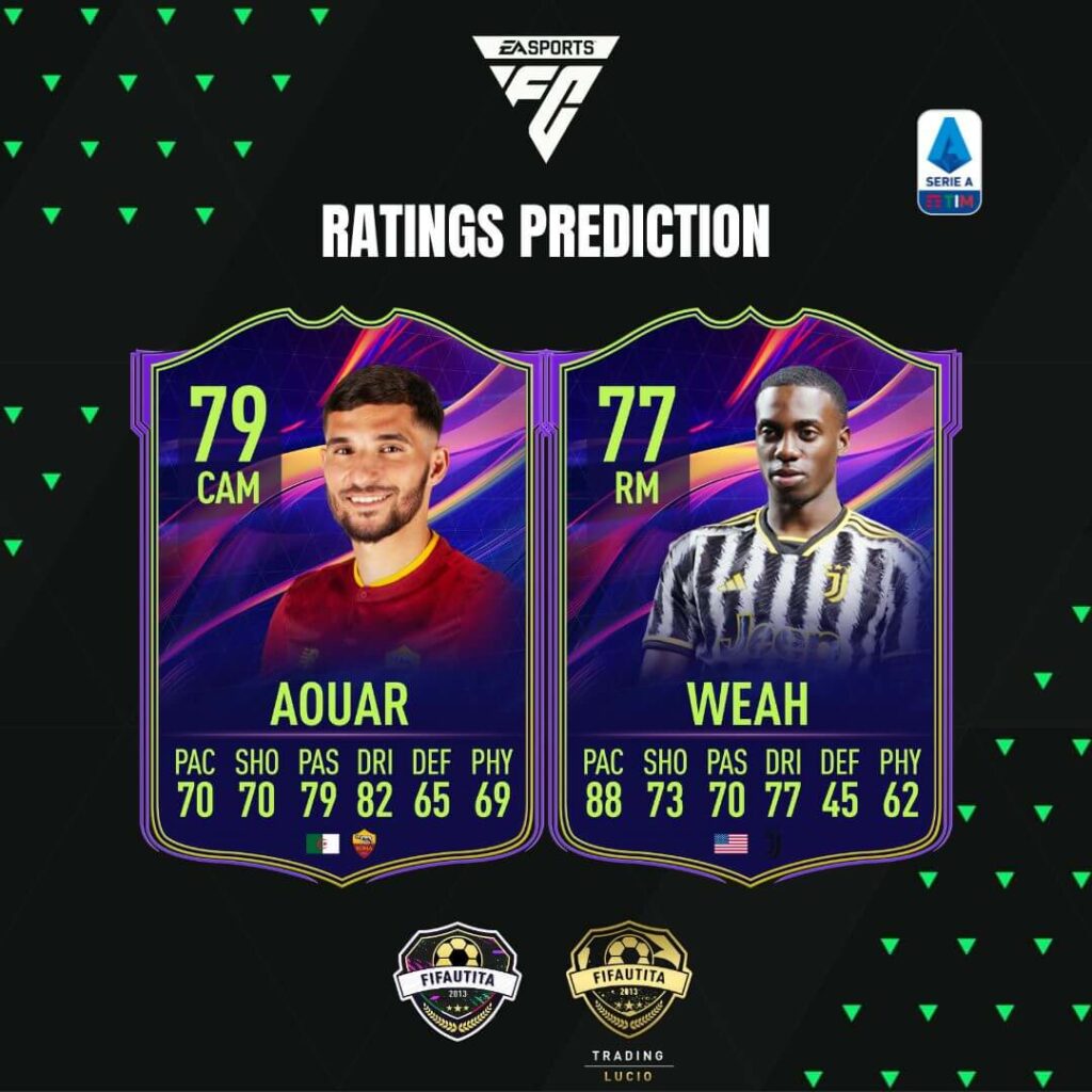 EA FC 24: Aouar e Weah OTW ratings prediction