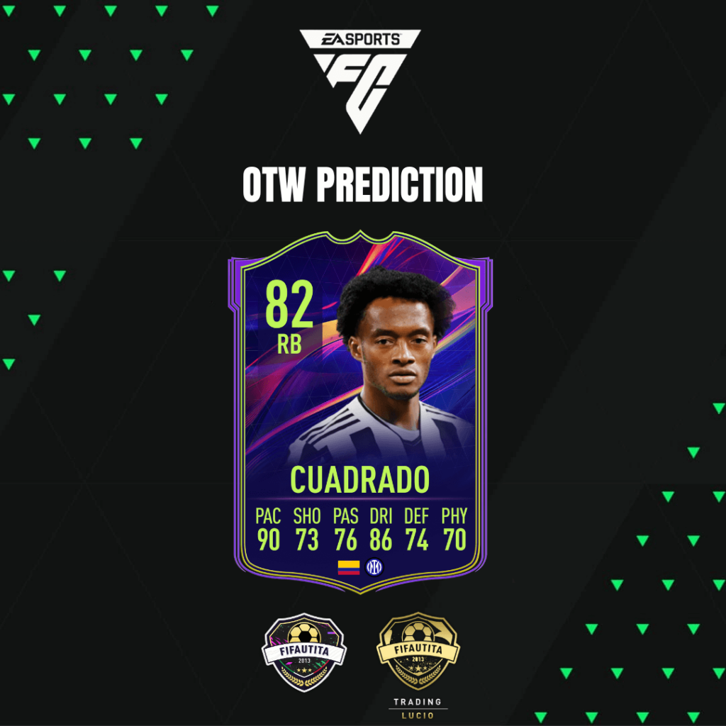 EA FC 24: Cuadrado OTW prediction
