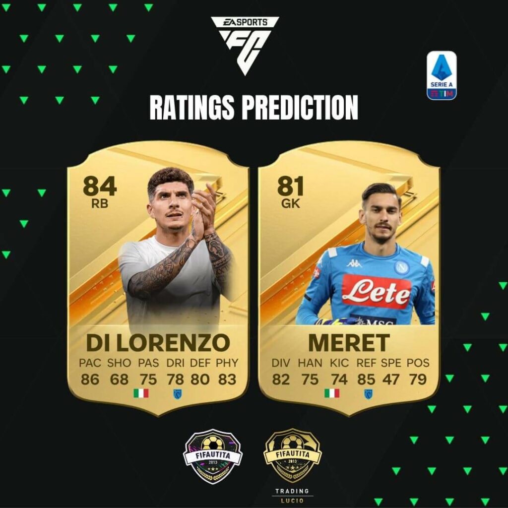 EA FC 24: Di Lorenzo e Meret ratings prediction