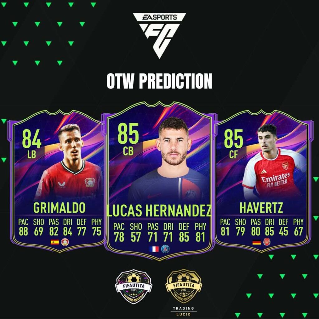 EA FC 24: Grimaldo, Lucas Hernandez e Havertz OTW prediction