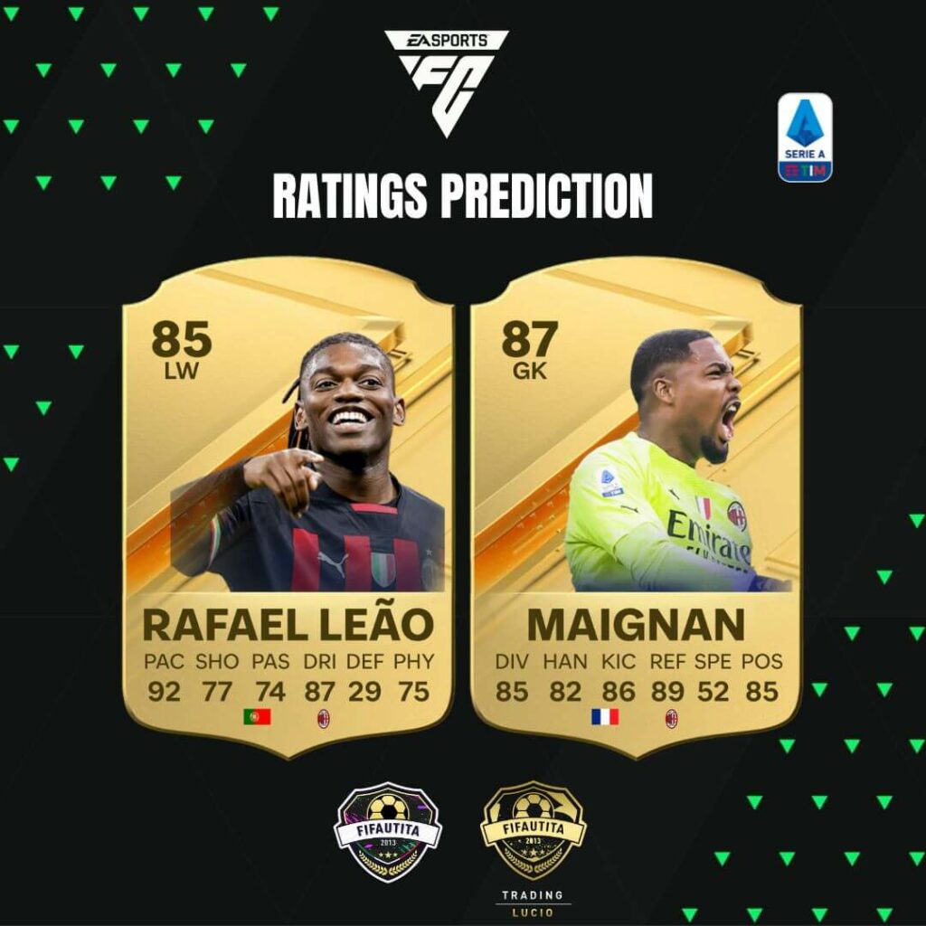 EA FC 24: Leao e Maignan ratings prediction