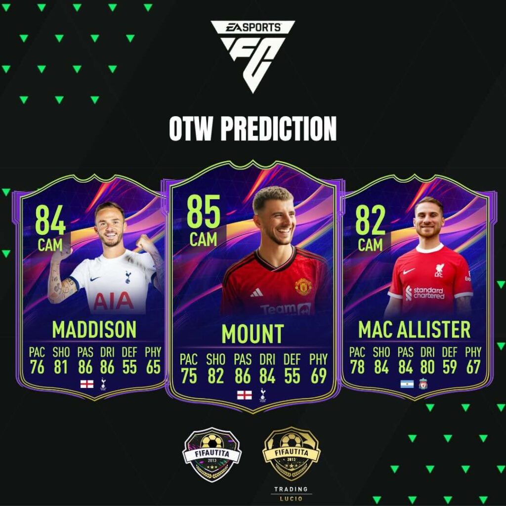 EA FC 24: Premier League CAM OTW prediction