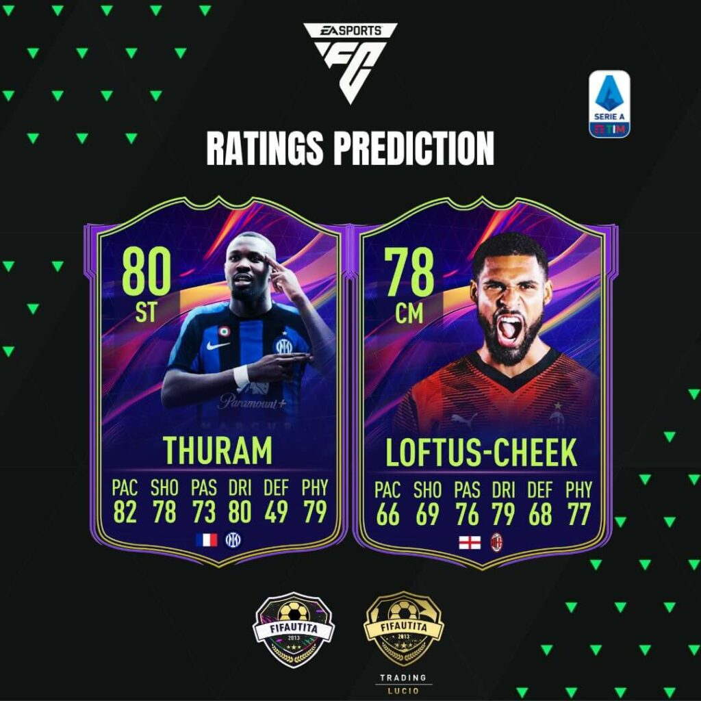 EA FC 24: Thuram e Loftus-Cheek OTW ratings prediction