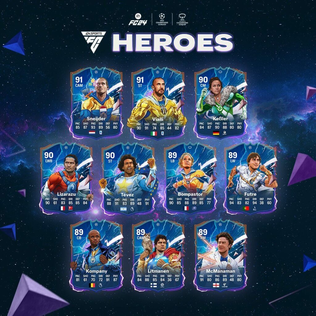 EA FC 24: Hero UCL official stats