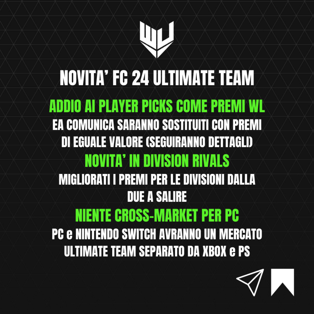 Novità per FC 24 Ultimate Team