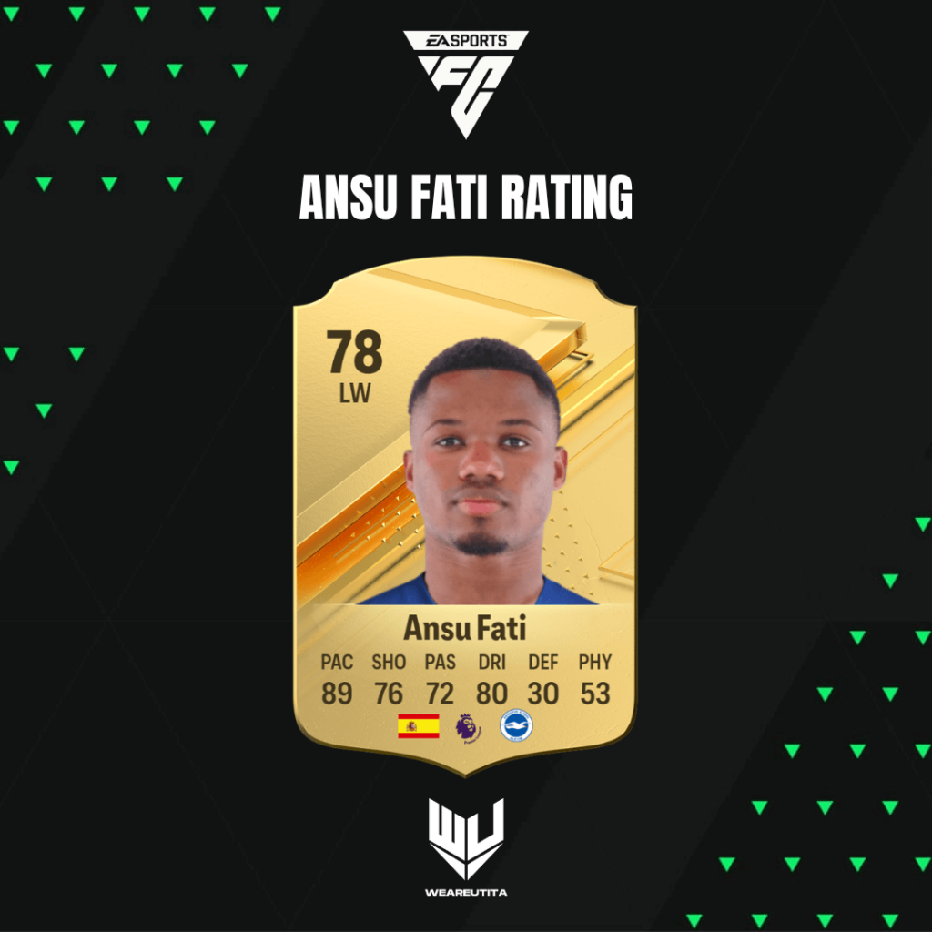 FC 24: Ansu Fati FUT rating