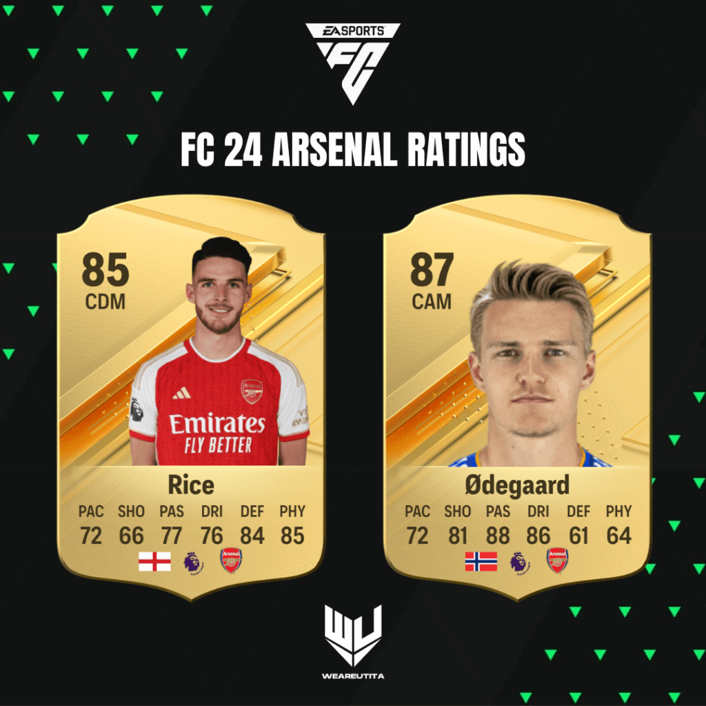 FC 24: Odegaard e Rice ratings