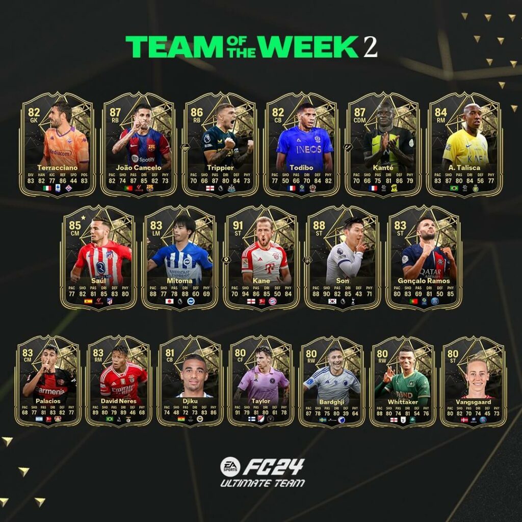 EA FC 24: Team of the Week 02