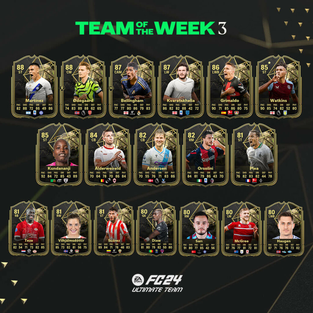 FC 24 TOTW: Team of the Week 03