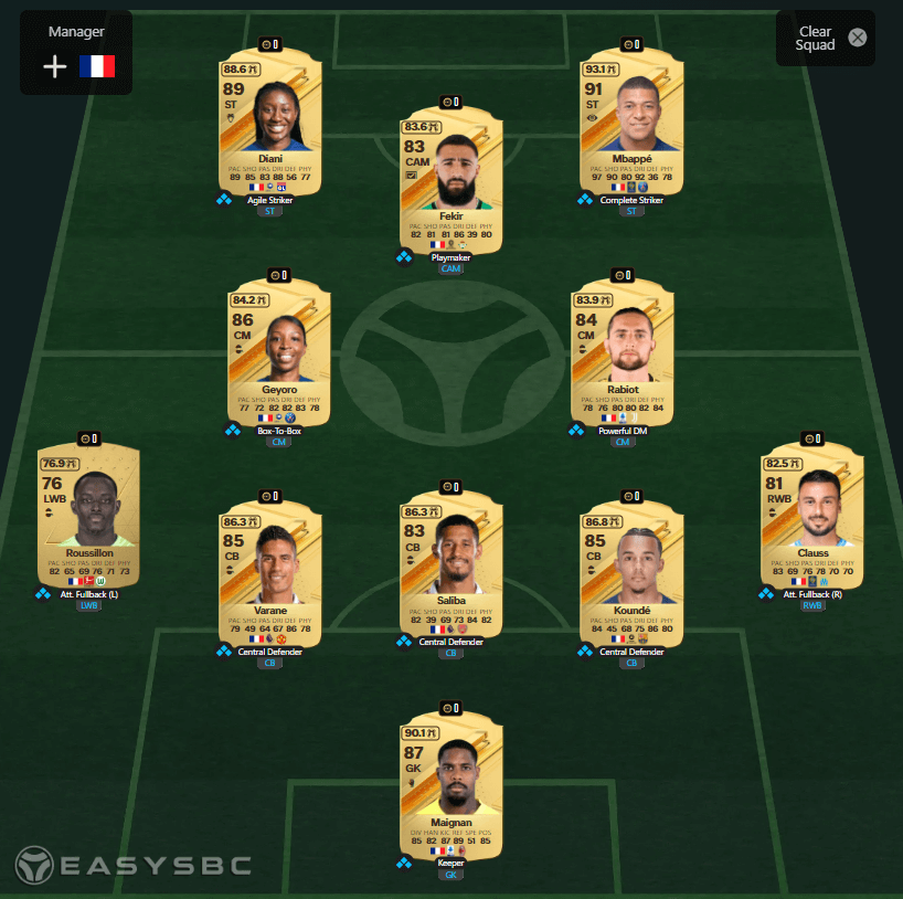 FC 24: starter team costoso della Francia