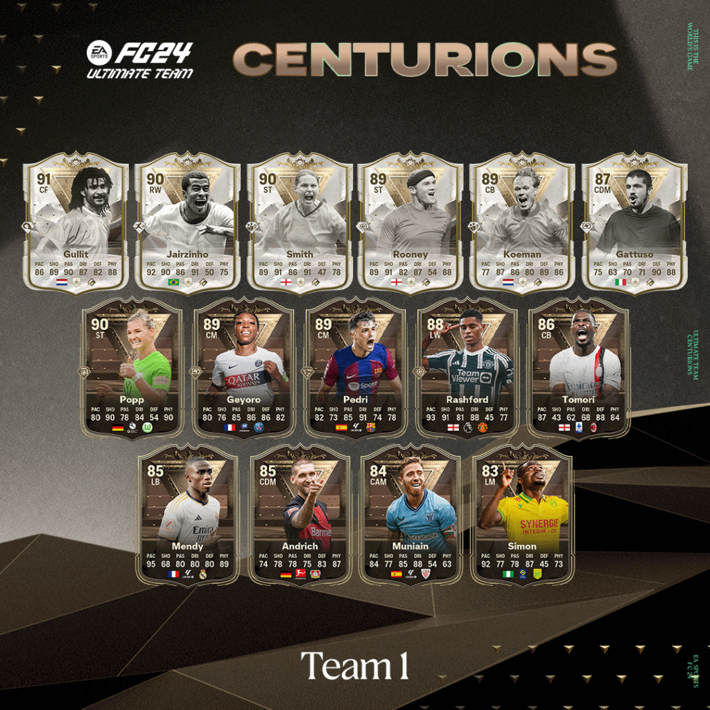 FC 24: FUT Centurions team 1