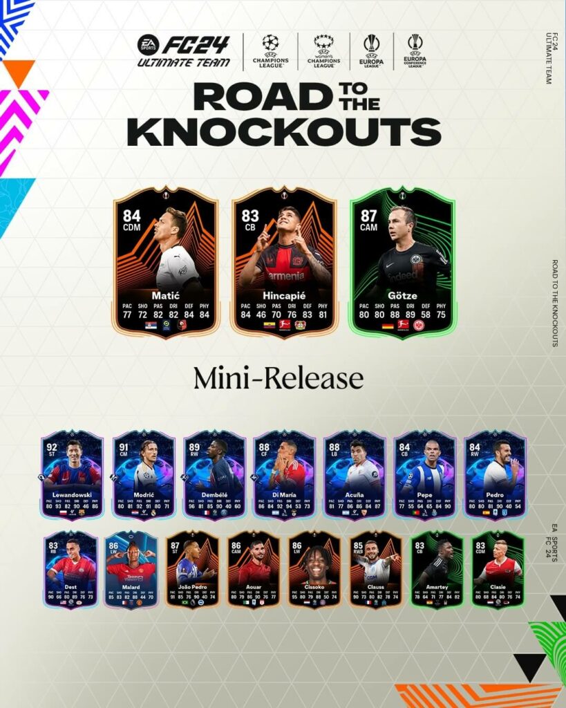 FC 24: Road to the Knockouts team 2 mini-release