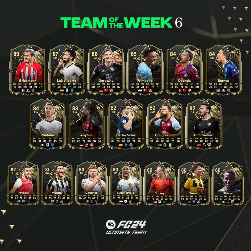 FC 24: Team of the Week 06