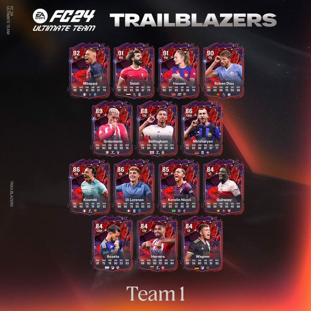 FC 24: Trailblazers team 1