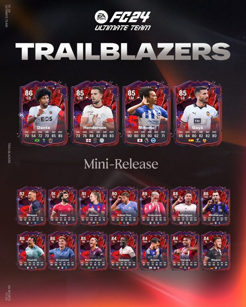 FC 24: Trailblazers team 1 mini-release
