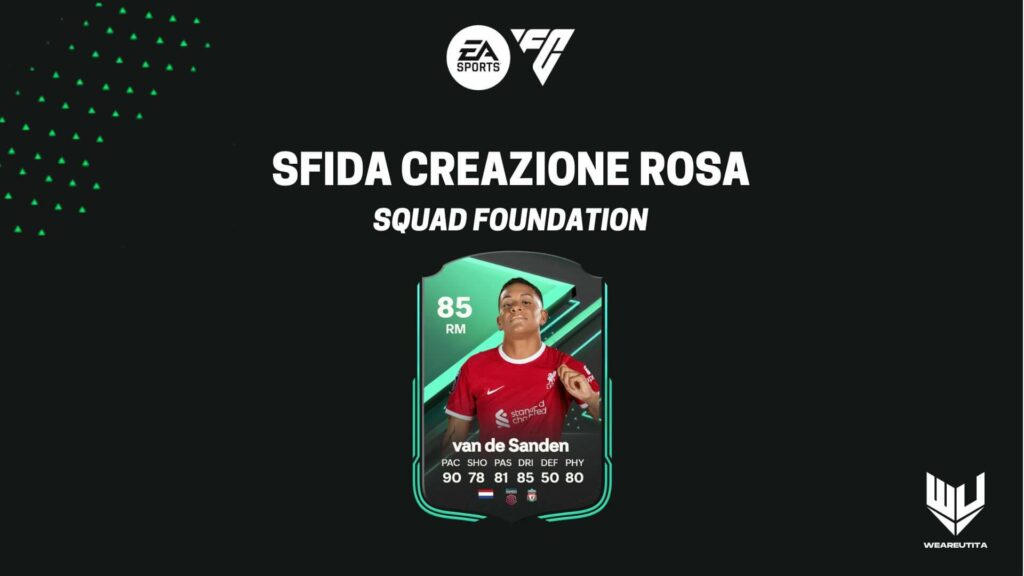 FC 24: Van De Sanden squad foundation SBC