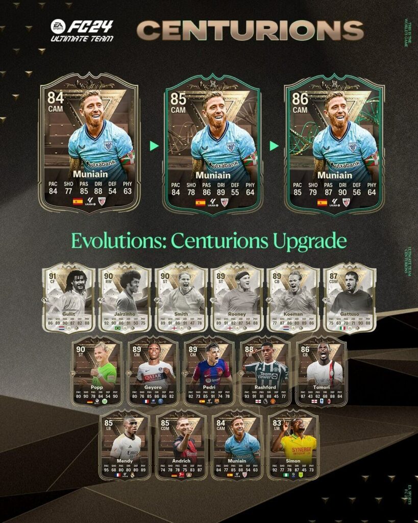 FC 24: evoluzione cards Centurioni