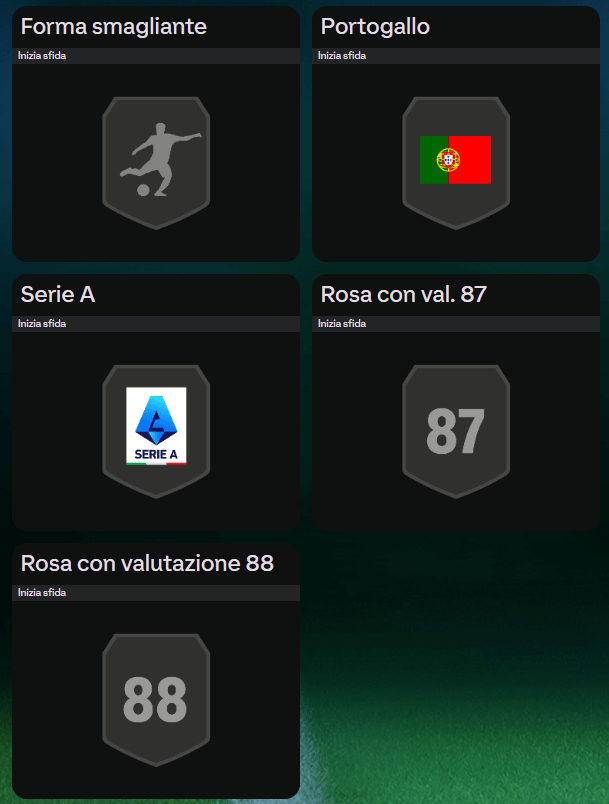 FC 24: requisiti SCR Rafael Leao Serie A POTM