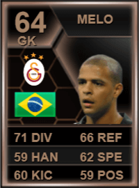 FIFA 13: Felipe Melo GK TOTW card