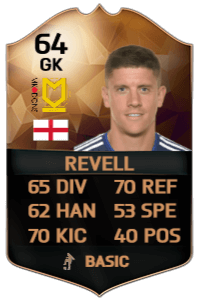 FIFA 16: Revell TOTW GK bronze card