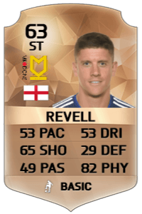 FIFA 16: Revell bronze card