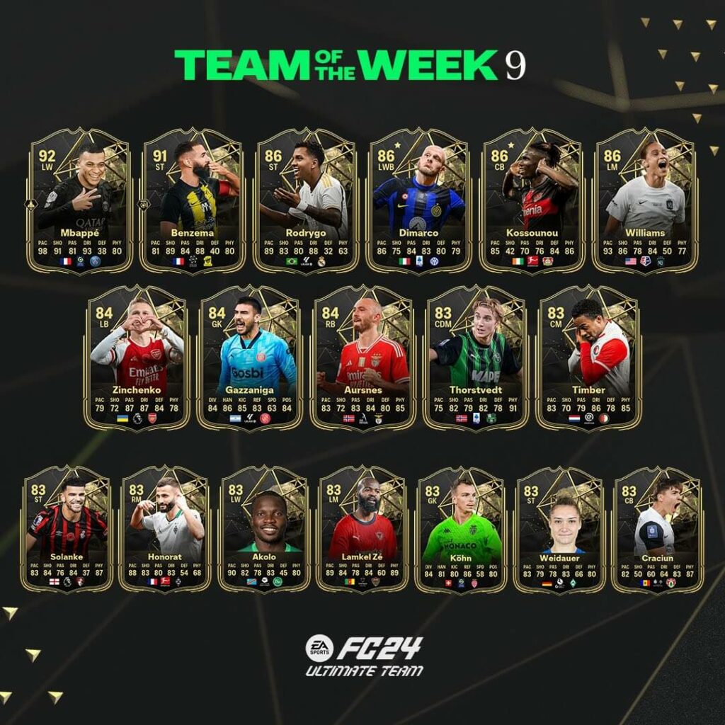 FC 24: Team of the Week 09