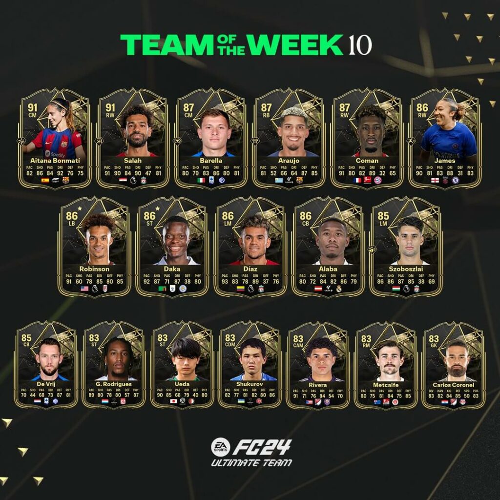 FC 24: Team of the Week 10