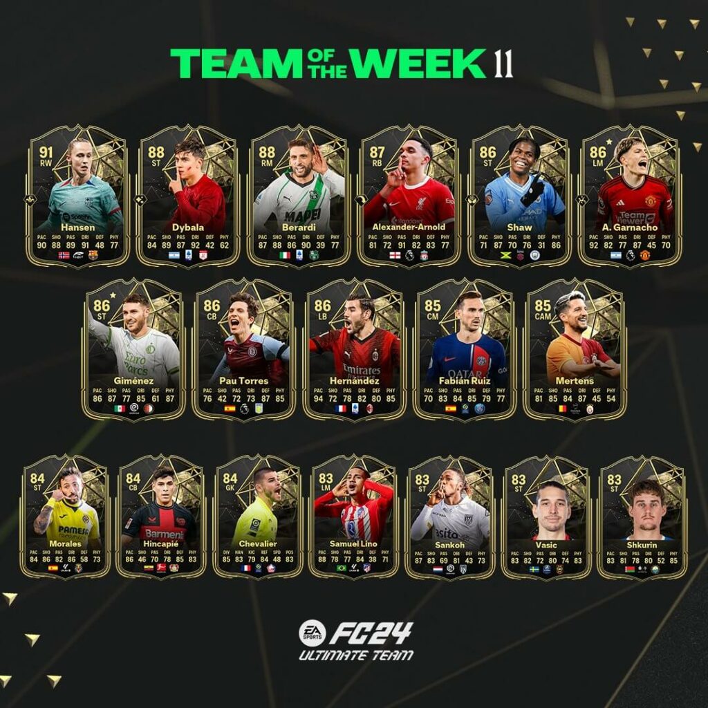 FC 24 TOTW: Team of the Week 11