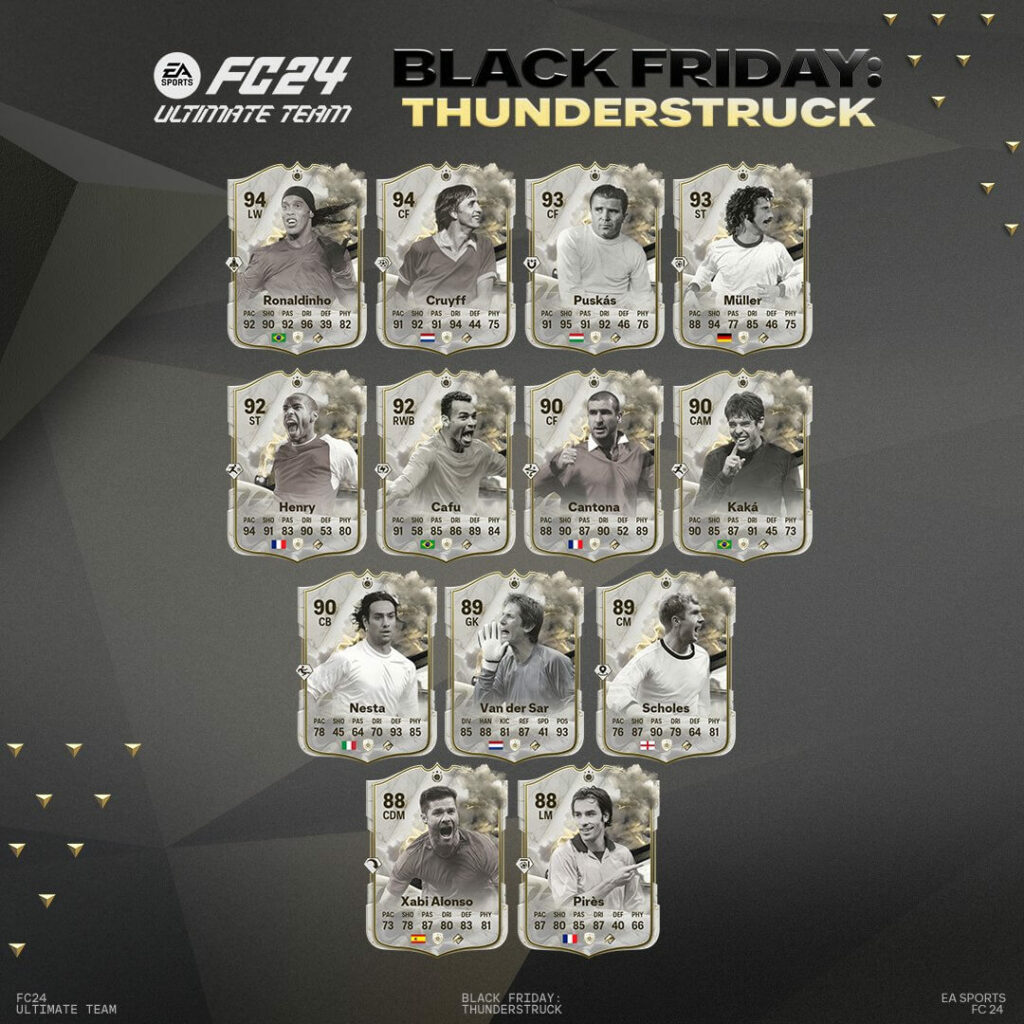 FC 24: Thunderstruck icon team