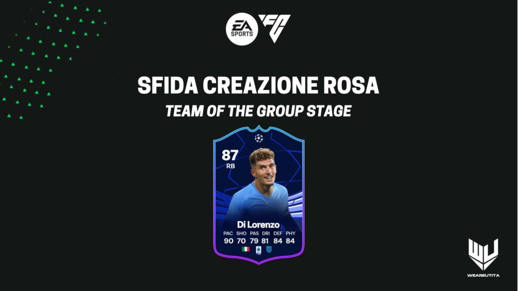 FC 24: Giovanni Di Lorenzo TOTGS SBC