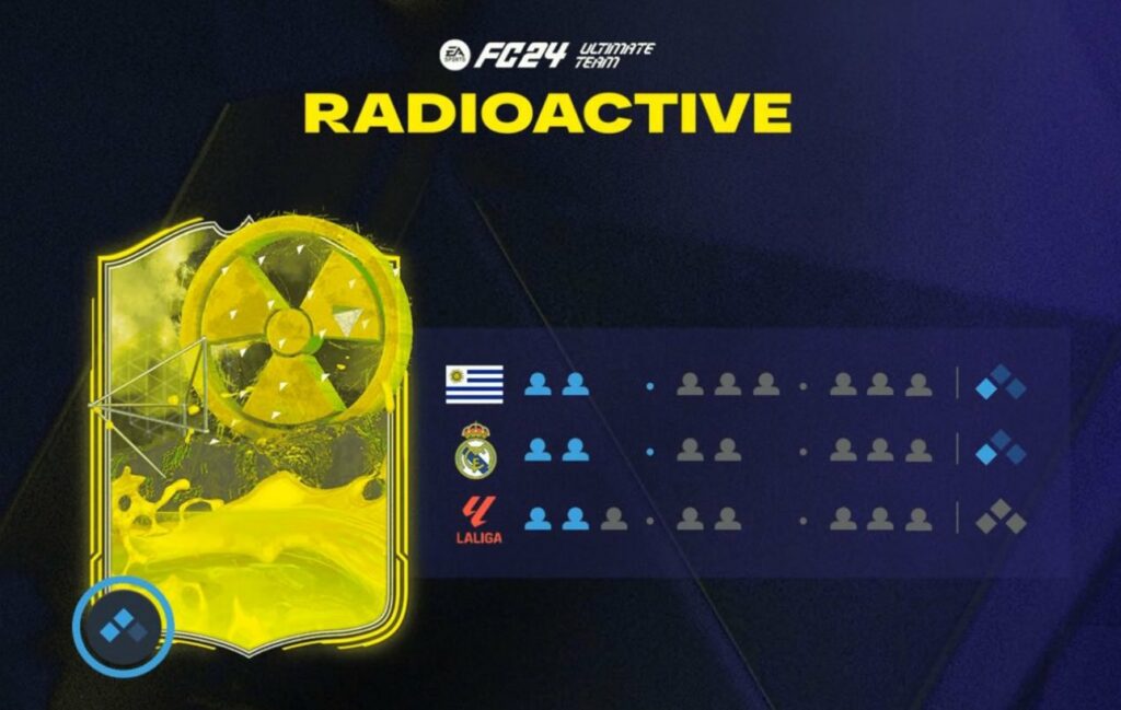 FC 24: l'intesa delle carte Radioactive