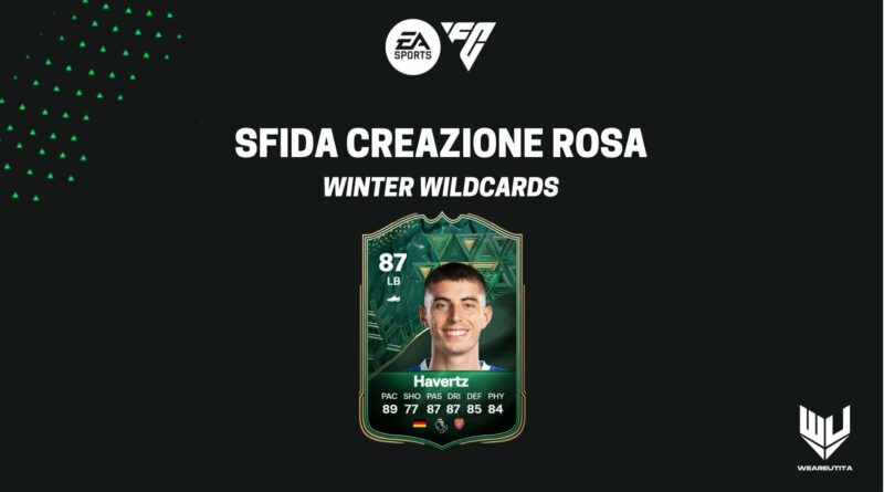 FC 24: Havertz Winter Wildcards SBC