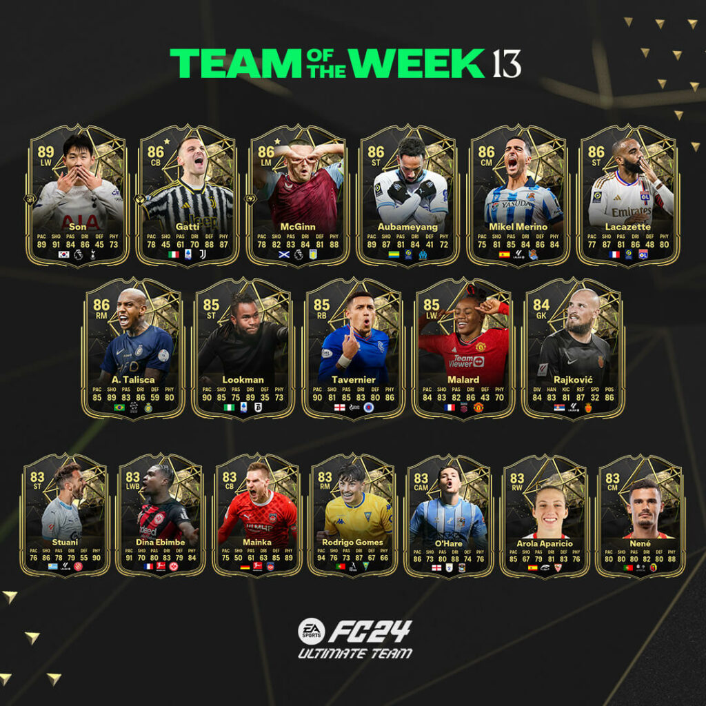 FC 24: Team of the Week 13