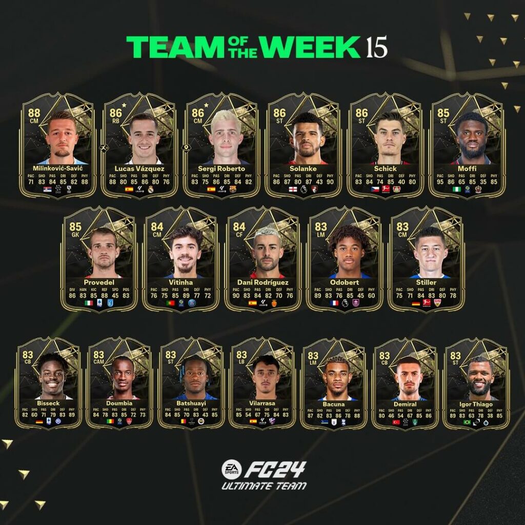 FC 24: Team of the Week 15