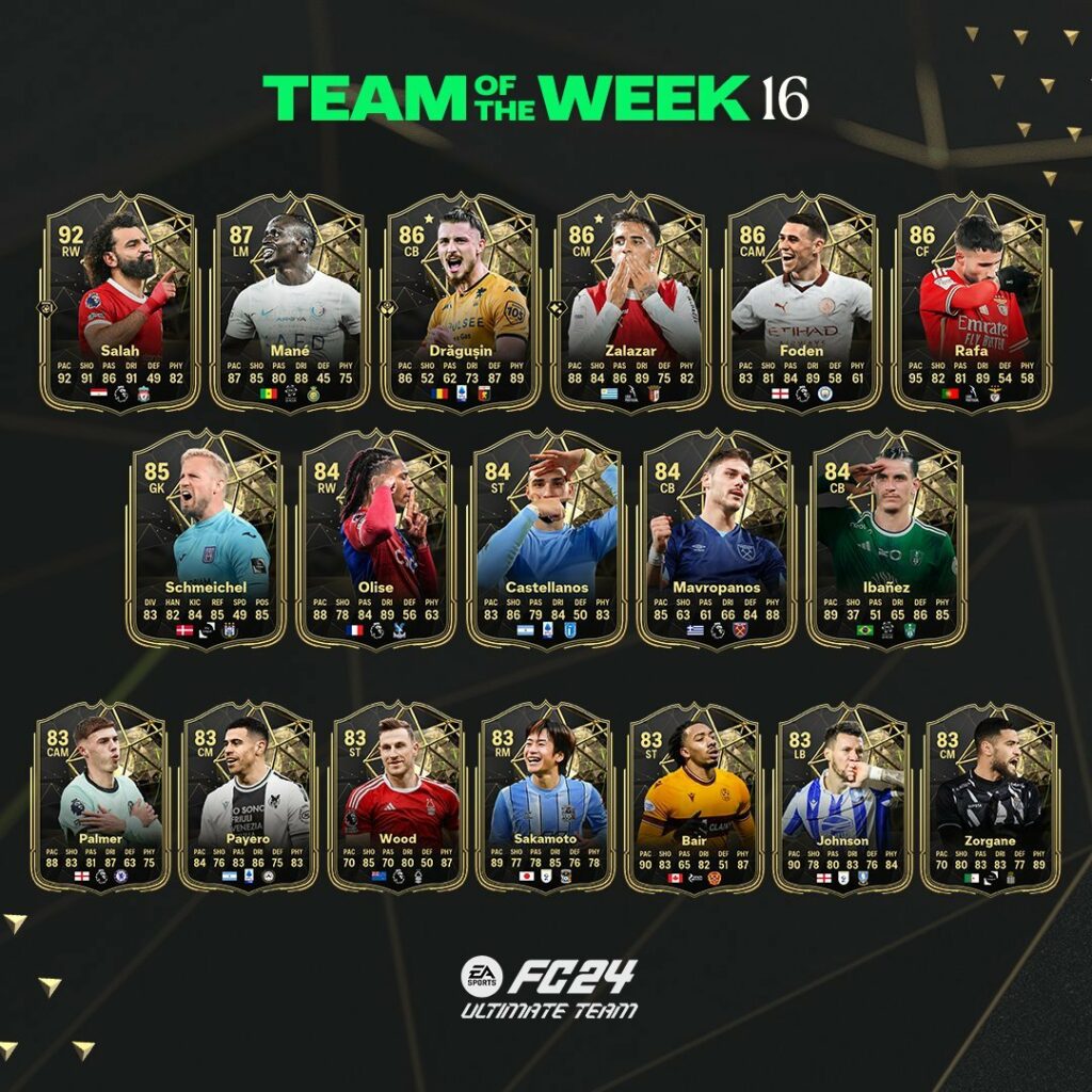 FC 24: Team of the Week 16