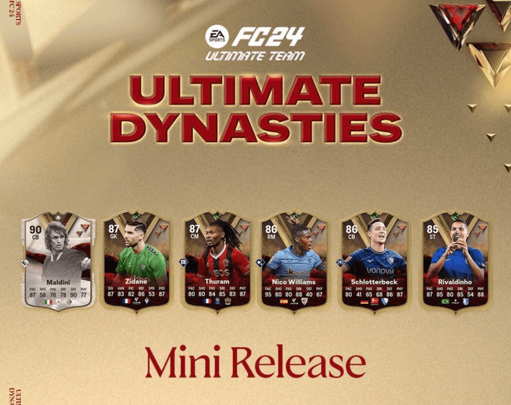 FC 24: mini release Dinastia Ultimate