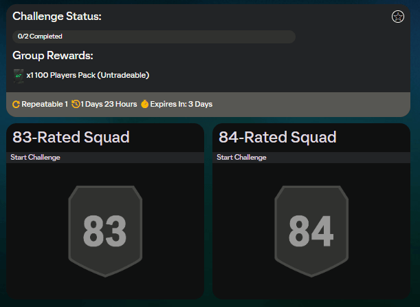 FC 24: requisiti SCR 100 giocatore Dynasties