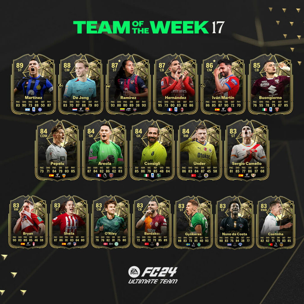 FC 24: Team of the Week 17
