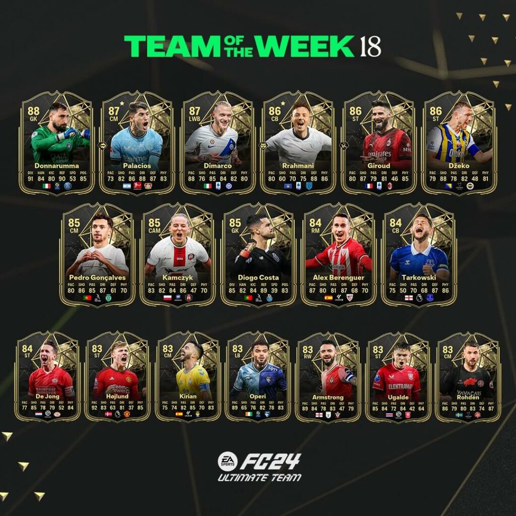 FC 24: Team of the Week 18